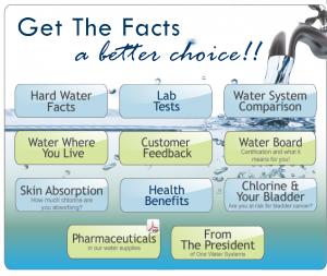 Get-the-facts