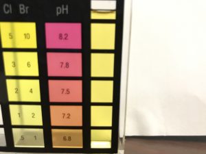 Home Water Filtration