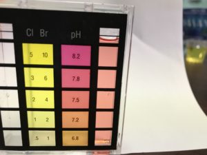 Home Water Filtration