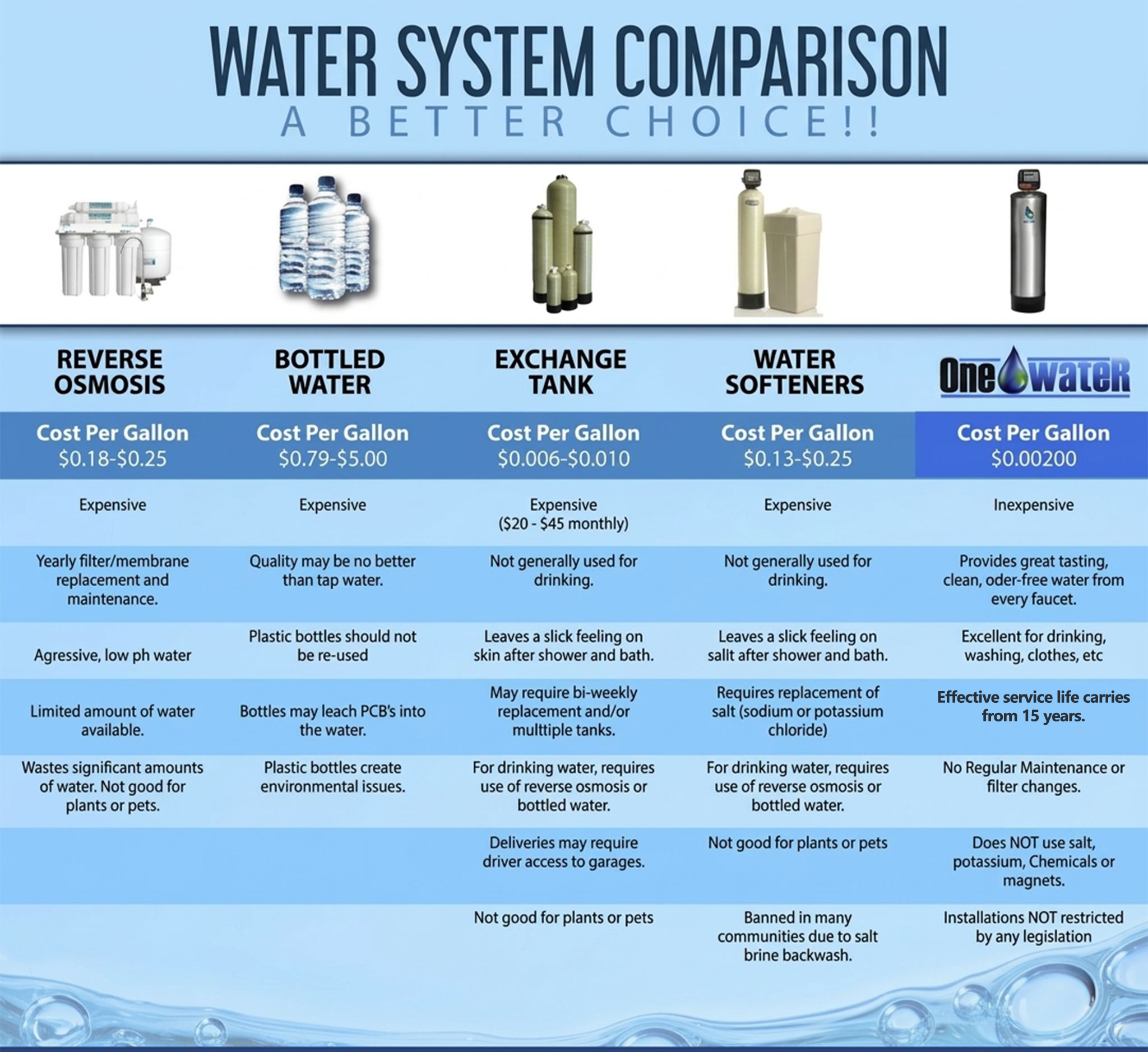 water1_copy